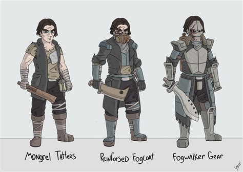 History for Characters/Kenshi .